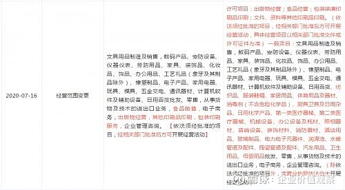 “笔”锋之下各奔前程 晨光后发先至不料转型受阻，真彩上市不成欲做玩具