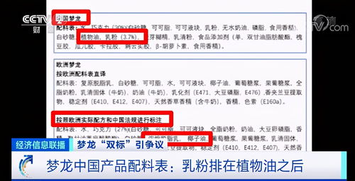 联合利华承认梦龙冰淇淋用料“双标”，网友热议 国产不香吗？
