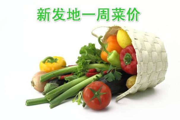 新发地批发市场出版物批发数据发布与解读