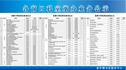 高作镇为民服务中心全新升级，政务服务一站式便捷体验
